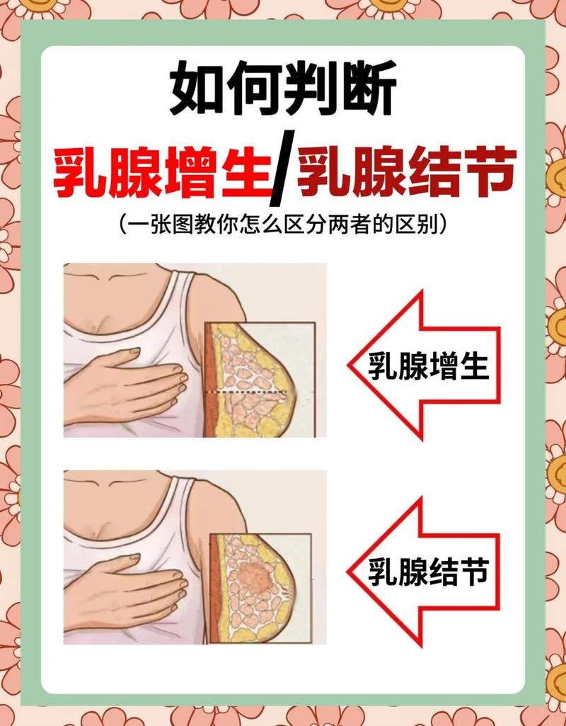 性欲低和乳腺增生有关吗