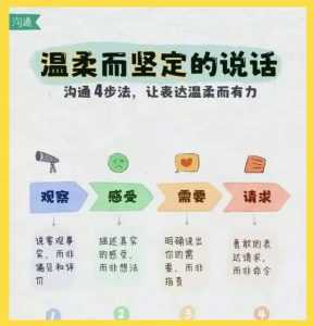 亲密关系变冷淡了,该怎么开口沟通才不尴尬?-两性知识丨两性健康--你想了解的我都知道