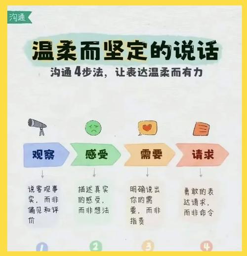 亲密关系变冷淡该怎么沟通