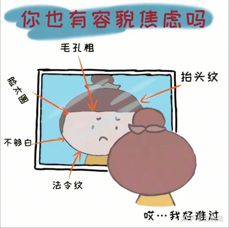 性欲低和容貌焦虑有关吗