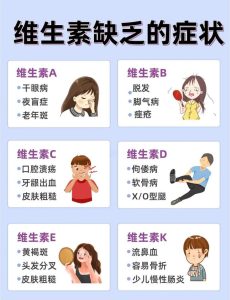 性欲低和维生素缺乏到底有没有关系?一文说清-两性知识丨两性健康--你想了解的我都知道