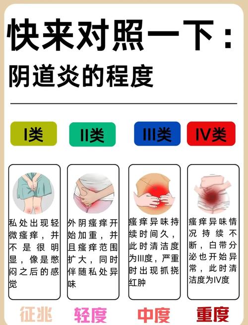 女性性欲低和妇科炎症有关吗