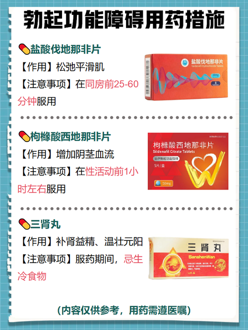 性欲低和抗精神病药有关吗