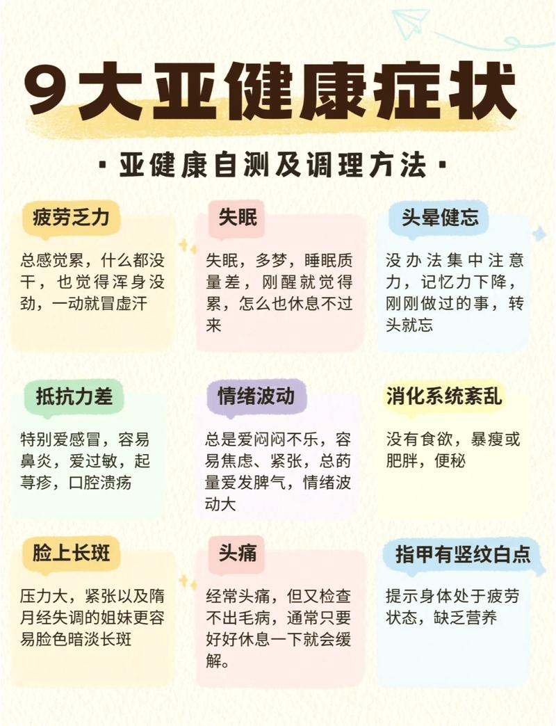 性欲低是亚健康的表现吗