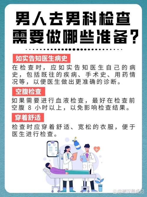 看男科需要提前准备什么