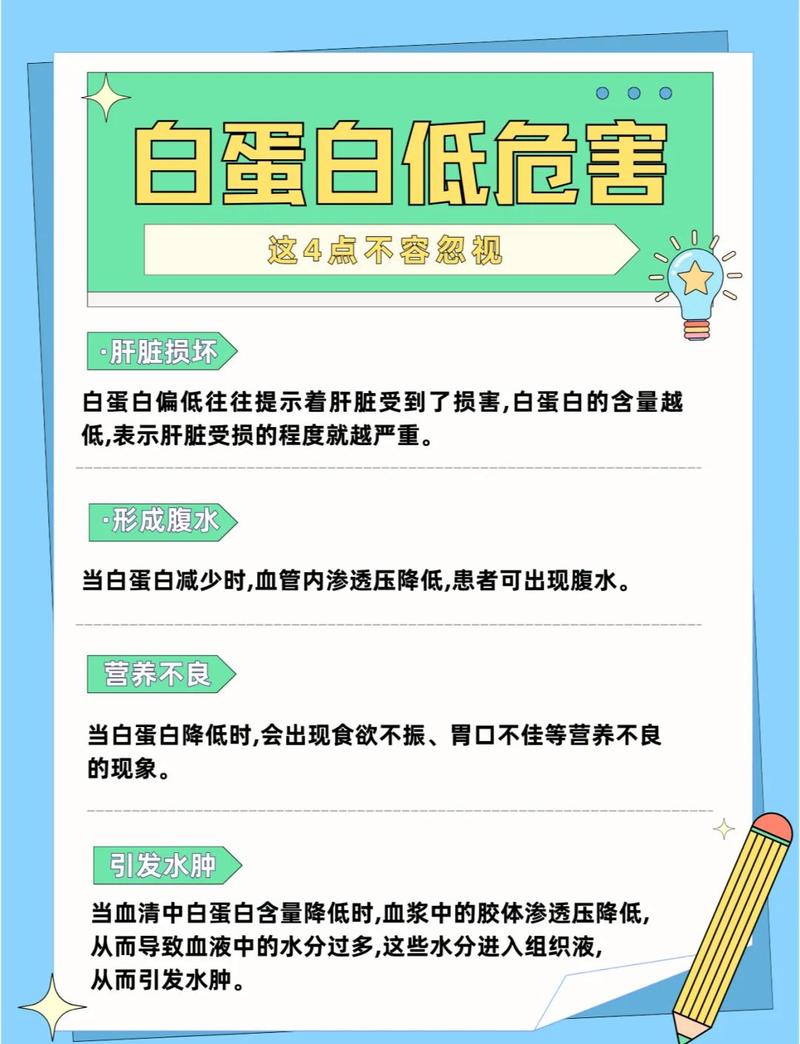 性欲低和蛋白质摄入不足有关吗