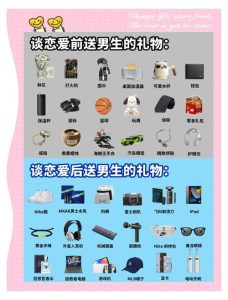 恋爱中送礼物总踩雷,到底怎么才能送到对方心坎上?-两性知识丨两性健康--你想了解的我都知道