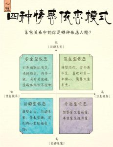 为什么明明很相爱,却总是在恋爱里患得患失?-两性知识丨两性健康--你想了解的我都知道