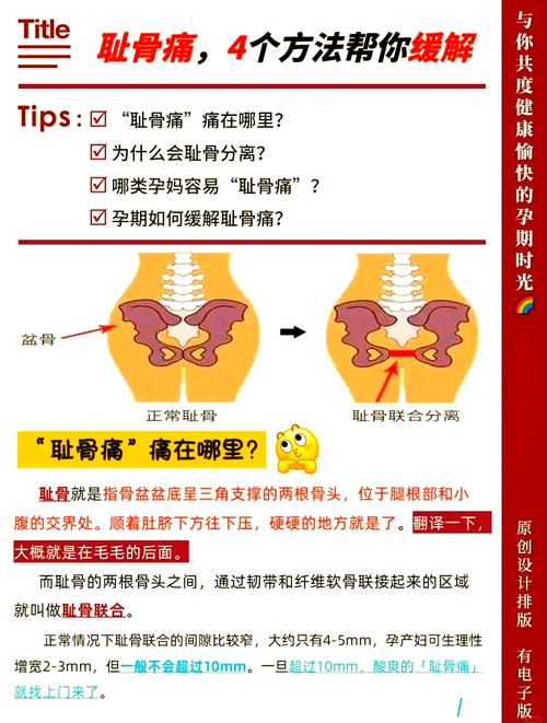 更年期性生活疼痛怎么办