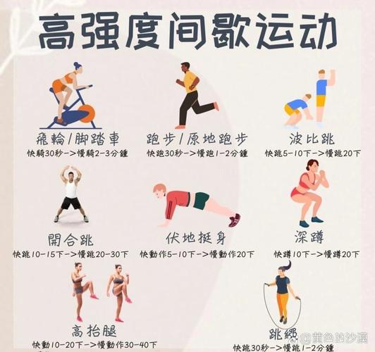 高强度间歇训练会影响性欲吗