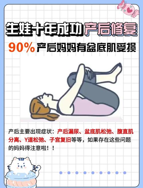 盆底肌修复真的有用吗
