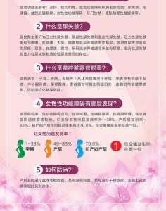 盆底功能障碍能预防吗-两性知识丨两性健康--你想了解的我都知道