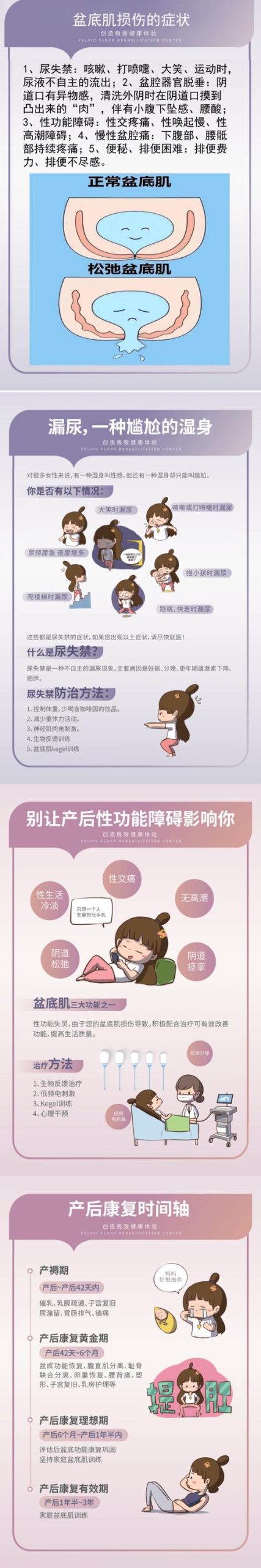 盆底功能障碍能预防吗