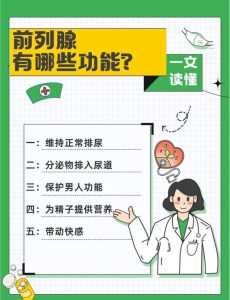 规律性生活,对前列腺是保护吗-两性知识丨两性健康--你想了解的我都知道