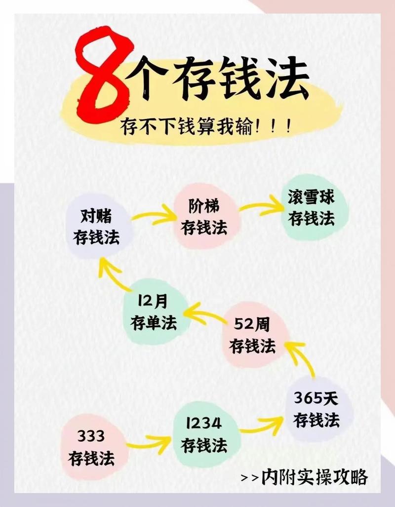 恋爱中如何一起攒钱