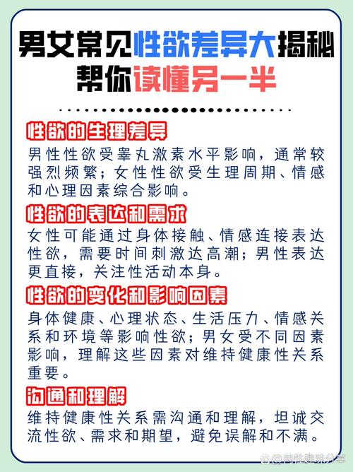 性欲差异大怎么办