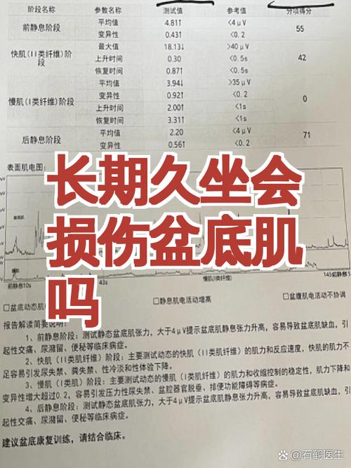久坐会伤盆底肌吗