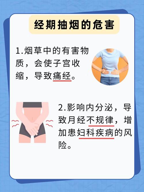 吸烟会影响月经周期吗