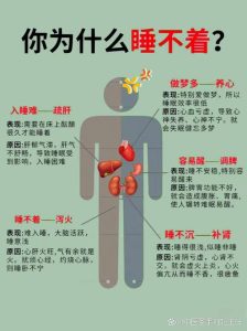 睡不够真的会把性欲拉低吗-两性知识丨两性健康--你想了解的我都知道