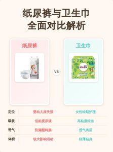 纸尿裤和卫生巾标准一样吗？-两性知识丨两性健康--你想了解的我都知道