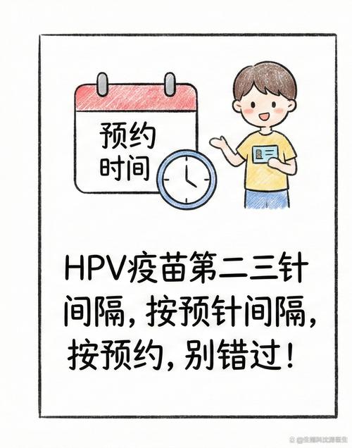 HPV疫苗要打几针,间隔多久