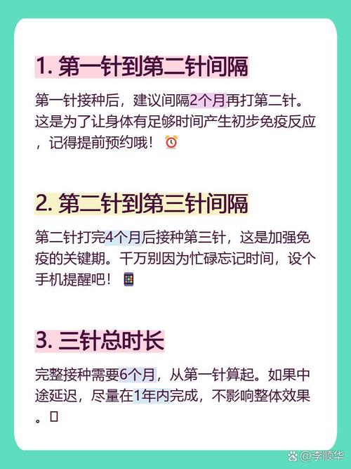 HPV疫苗要打几针,间隔多久