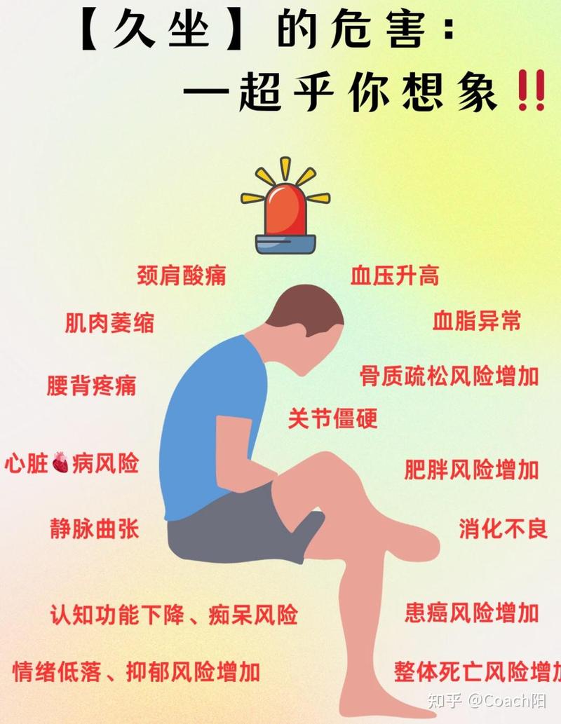 久坐会影响性欲吗