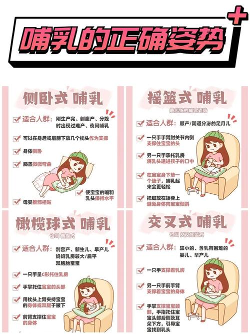 哺乳期性欲下降正常吗