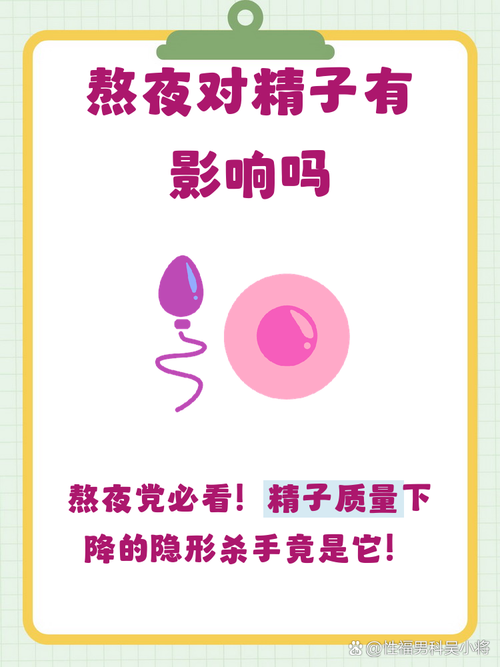 睡眠差会影响精子质量吗