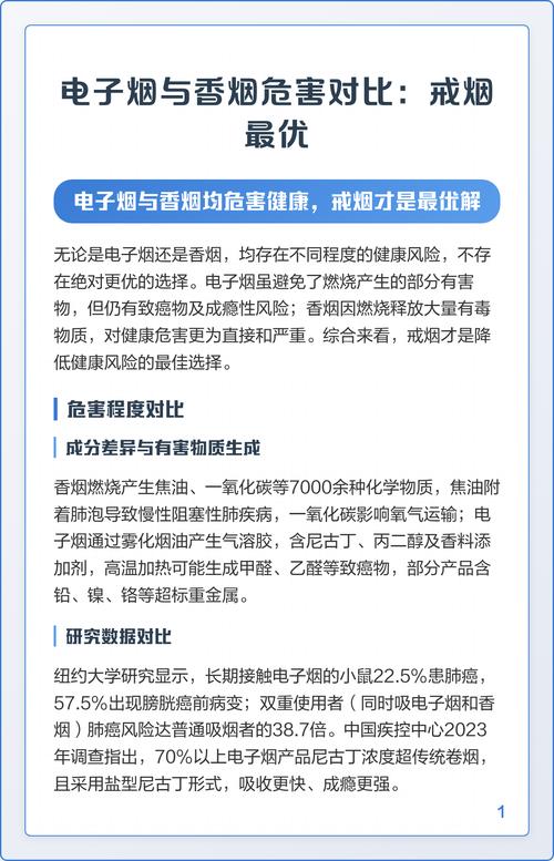 用电子烟戒烟，性功能会更安全吗