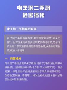 电子烟也会产生二手危害吗-两性知识丨两性健康--你想了解的我都知道