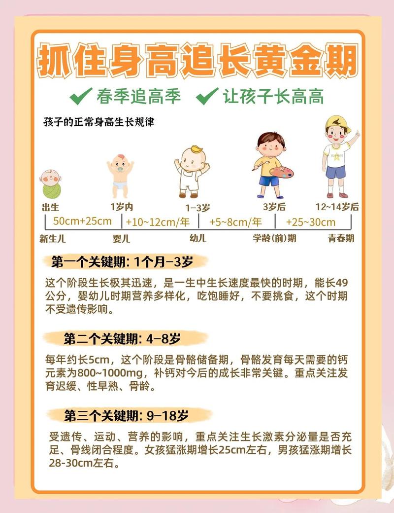 青春期身高猛长期在几岁,家长该做什么