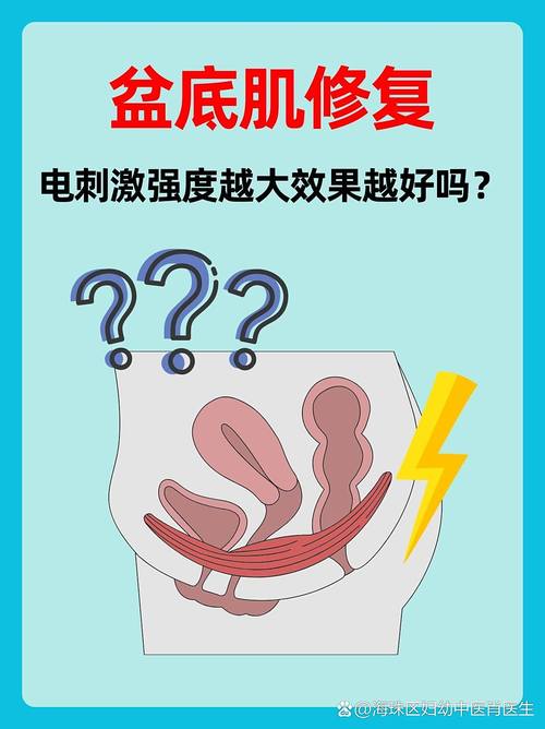 盆底电刺激能改善性功能吗