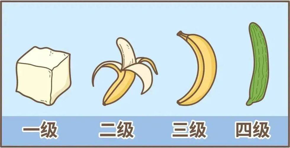 勃起硬度分几级？对照看看你在哪一级