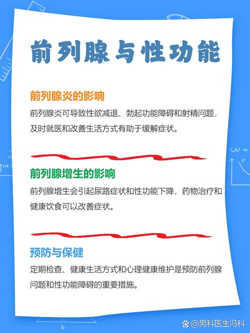 前列腺疾病会影响男性性欲吗