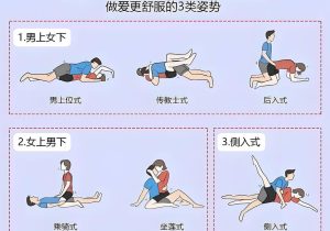 性欲低的人如何培养亲密习惯-两性知识丨两性健康--你想了解的我都知道