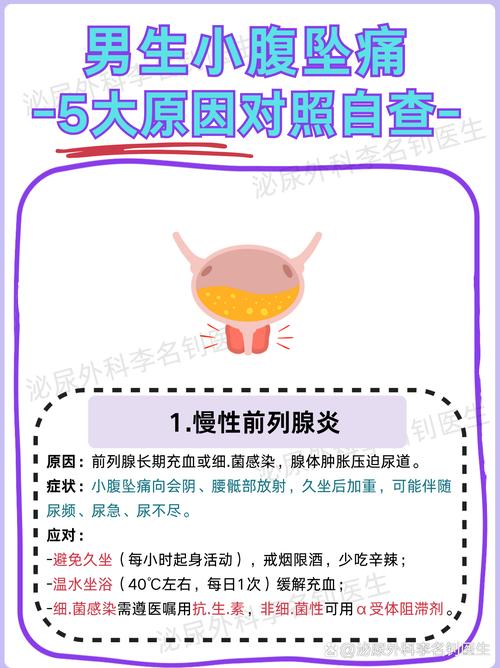 前列腺炎会引起小腹隐痛吗