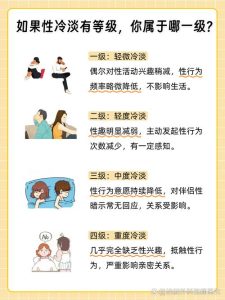 性欲低就医前需要做哪些准备?-两性知识丨两性健康--你想了解的我都知道