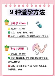 换一种避孕方式,真的能改善性欲减退的问题吗?-两性知识丨两性健康--你想了解的我都知道