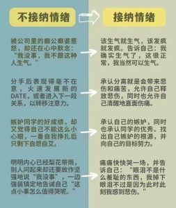 性欲低的人,怎么才能重新喜欢上自己的身体?-两性知识丨两性健康--你想了解的我都知道