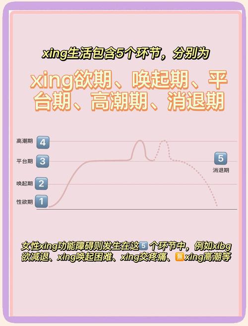 女性性欲低如何找回性趣