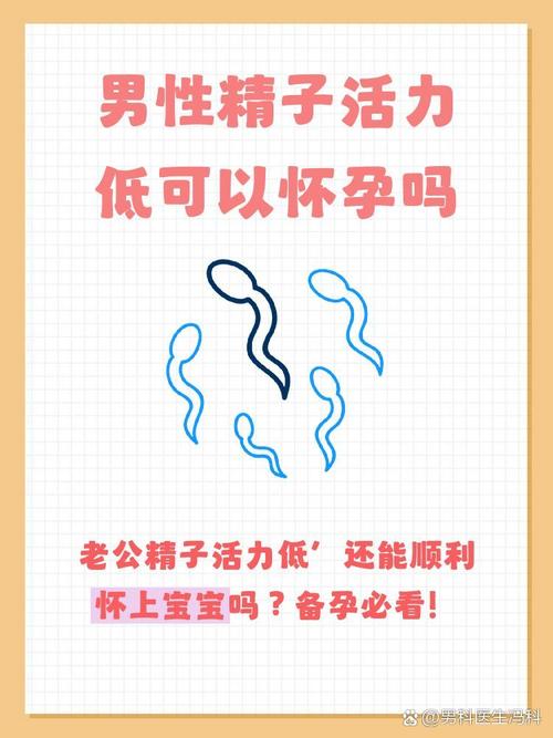 精子活力偏低,就难怀孕吗