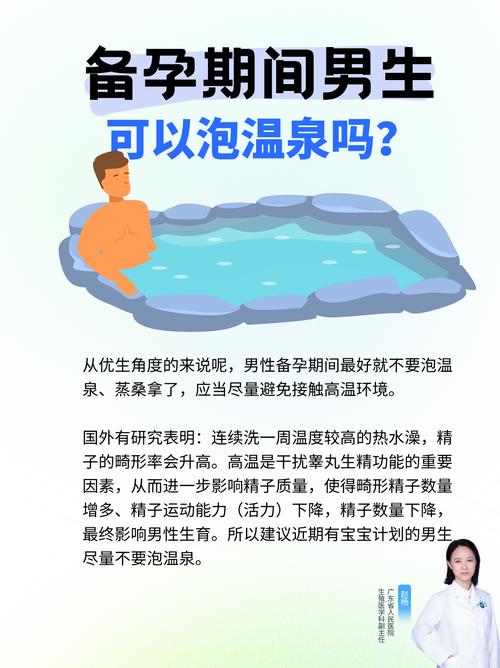 温泉桑拿泡澡,备孕要暂停吗
