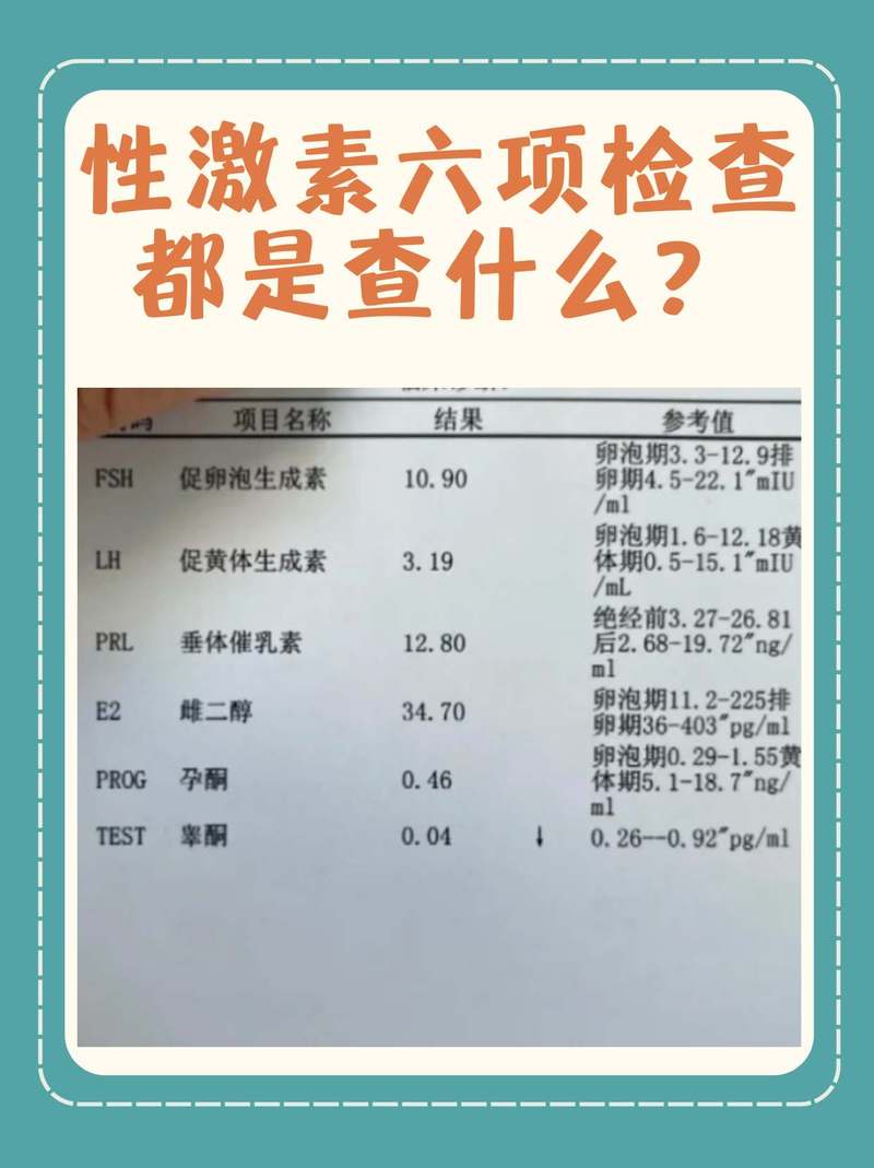 性欲低下要查激素吗，医生教你判断