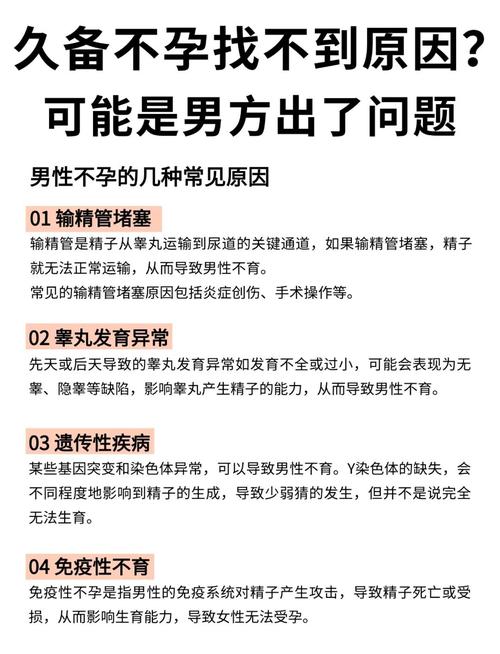 久备不孕，男方何时该检查