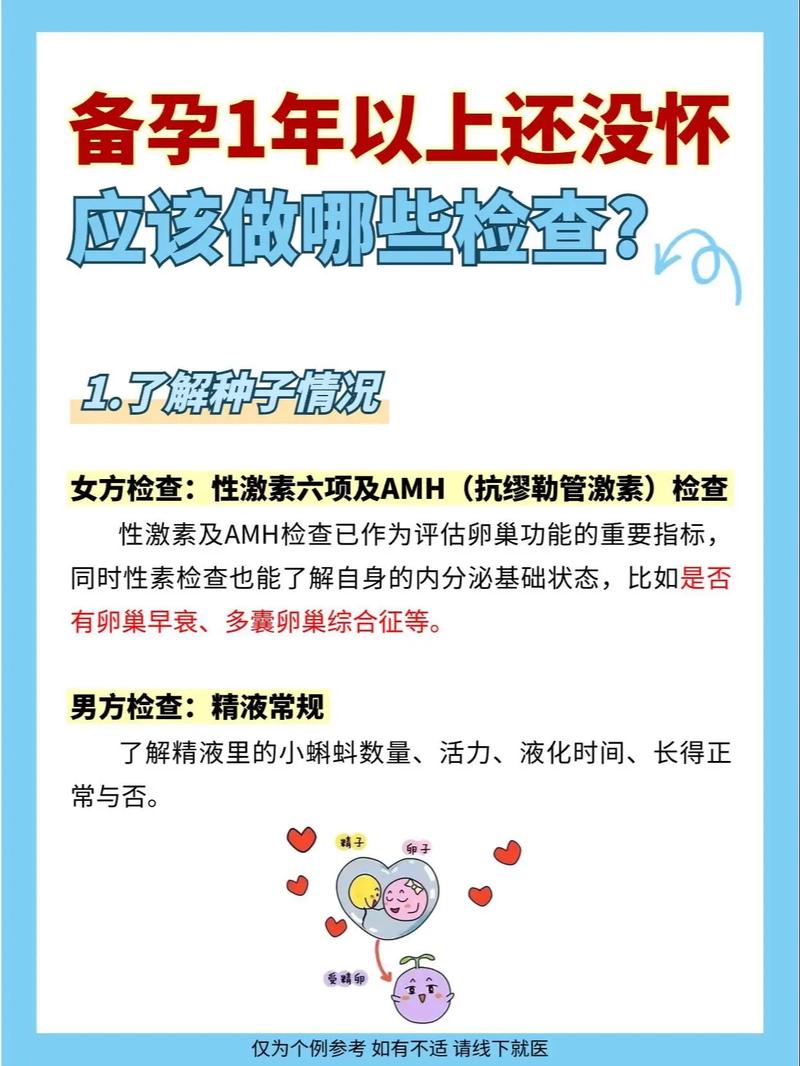 久备不孕，男方何时该检查