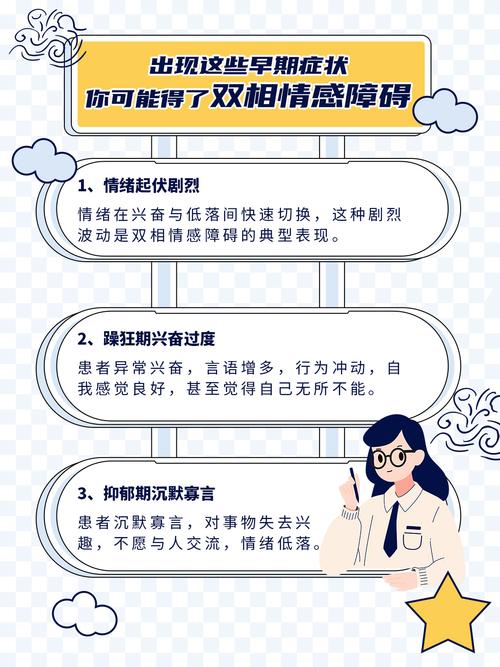 双相情感障碍会影响性欲吗