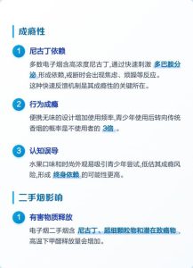 电子烟成瘾,到底是怎么形成的?-两性知识丨两性健康--你想了解的我都知道