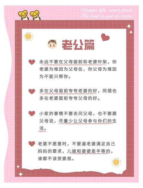婚后和父母同住矛盾怎么处理