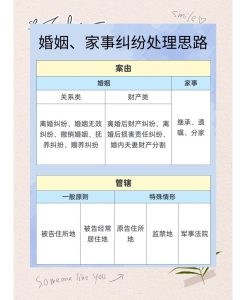 婚后和父母同住矛盾怎么处理-两性知识丨两性健康--你想了解的我都知道